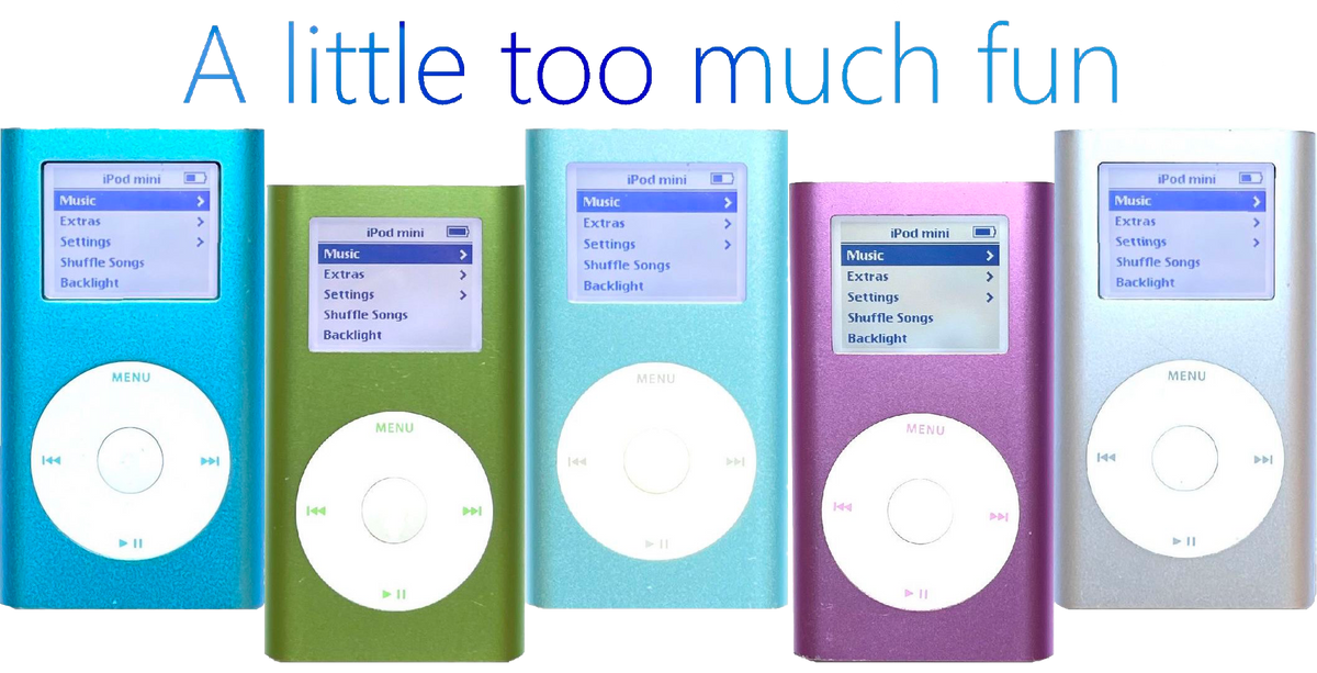 Refurbished Apple iPod Mini – Tagged Refurbished Apple iPod Mini – Tagged